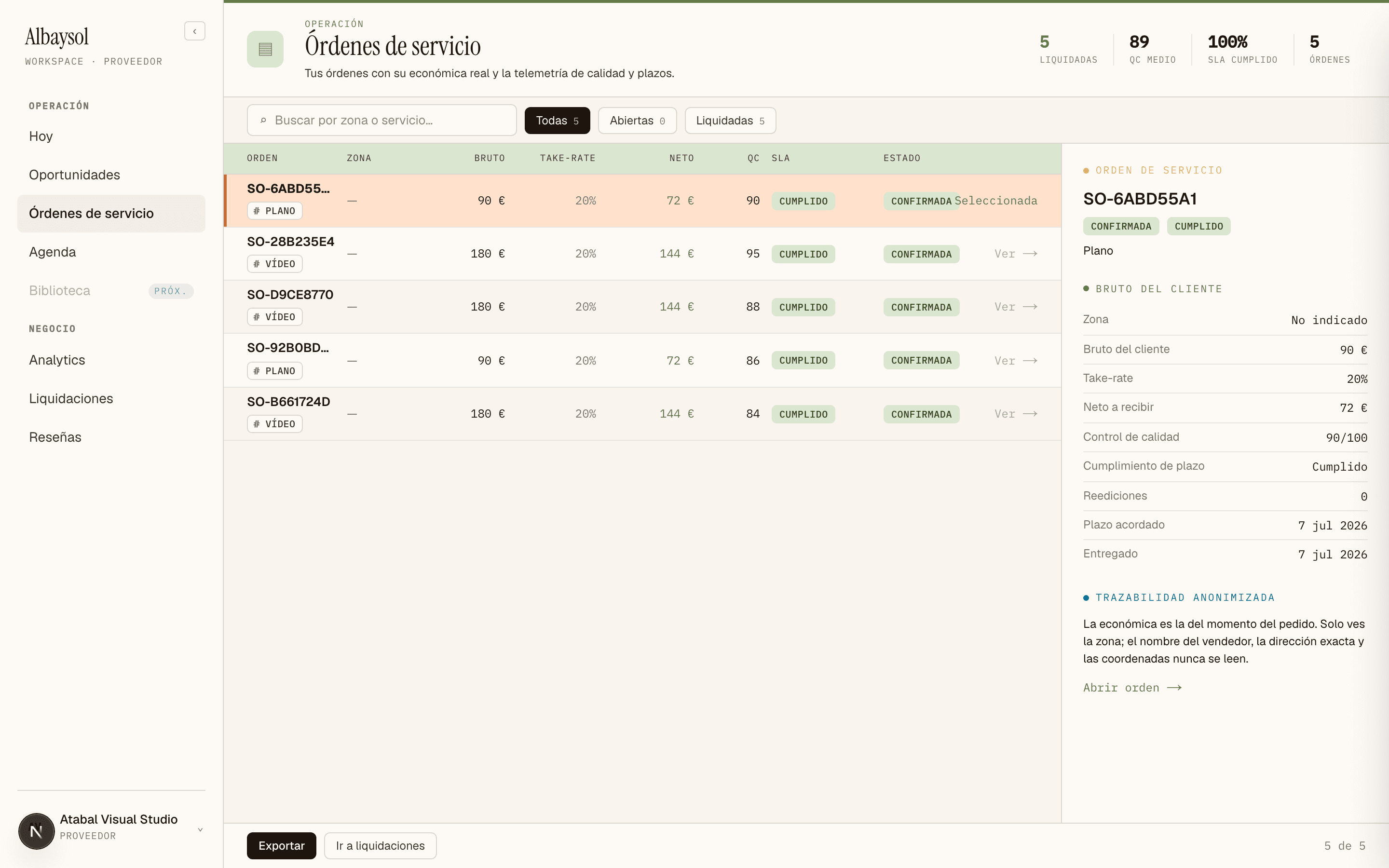 Órdenes de servicio